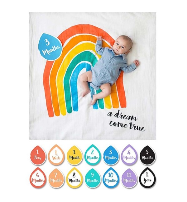 Kit Primo Anno Lulujo 