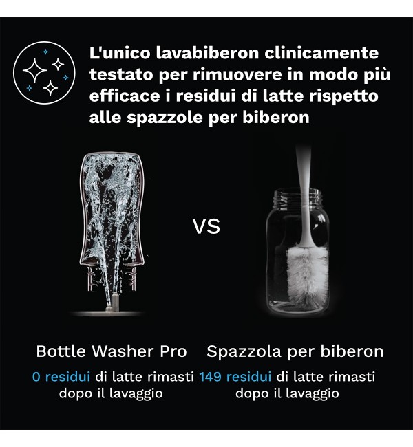 Baby Brezza Bottle Washer Pro