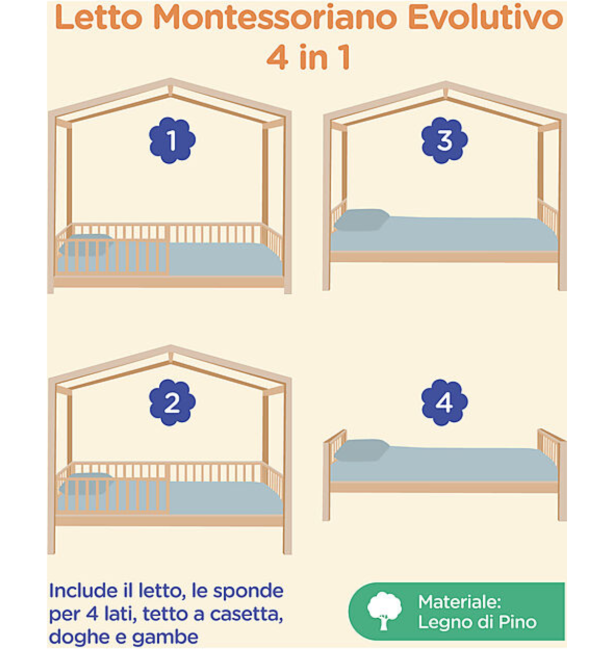 Letto Montessori Evolutivo Evi 4 in 1 - 200x90 cm - Dalla Nascita ai 99 anni