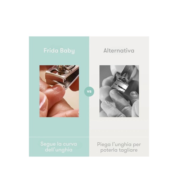 Cortauñas y limas SnipperClipper Frida Baby