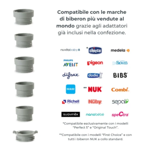 Scaldabiberon Portatile Universale Nuvita Mix70