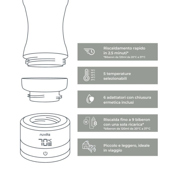 Nuvita Warm 70° Universal Portable Bottle Warmer