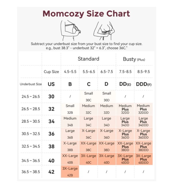 Reggiseno Per Allattamento Jelly Strip Momcozy