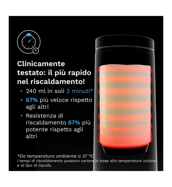 Calentador de biberones portátil superrápido Baby Brezza