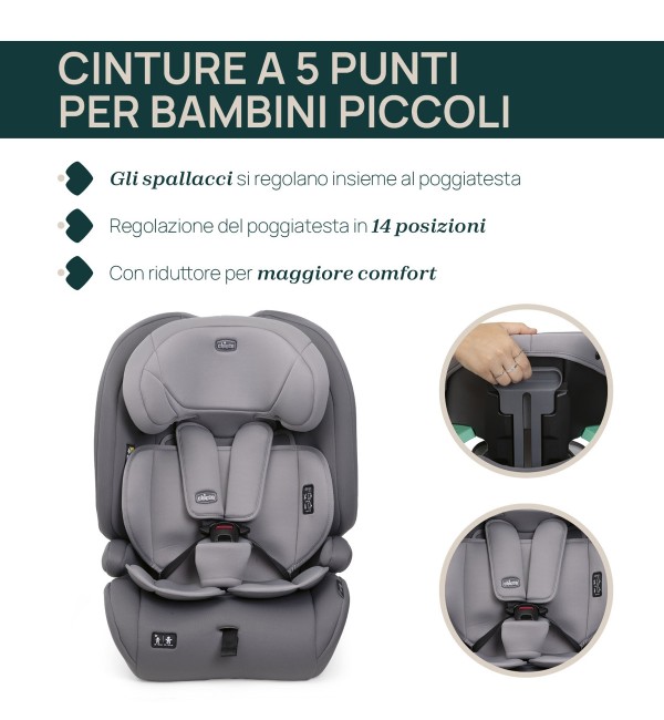 Seggiolino Auto Gro-Up i-Size Chicco