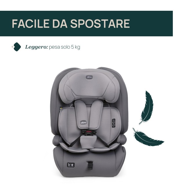 Seggiolino Auto Gro-Up i-Size Chicco