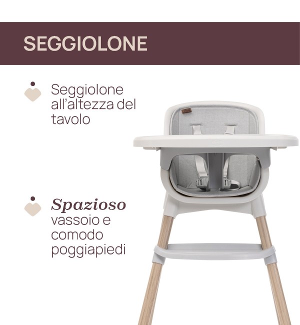 Seggiolone Zest Plus Chicco 