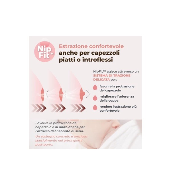 Tiralatte Elettrico Indossabile Singolo a 3 Fasi Materno Comfort Nuvita