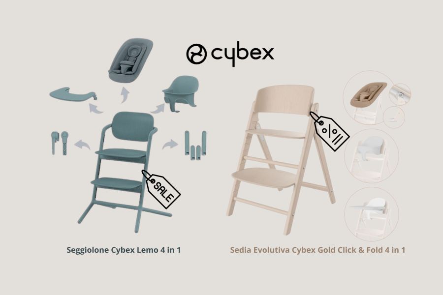Promozione Cybex Home!
