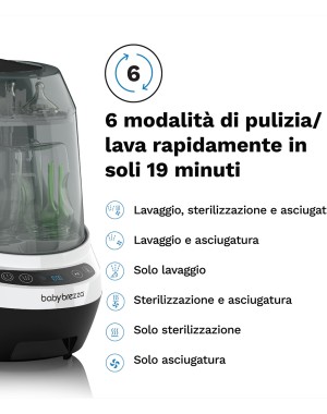 Baby Brezza Bottle Washer Pro