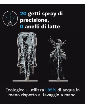 Baby Brezza Bottle Washer Pro