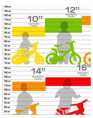 Dino Bikes 108 Sport 10 Bike