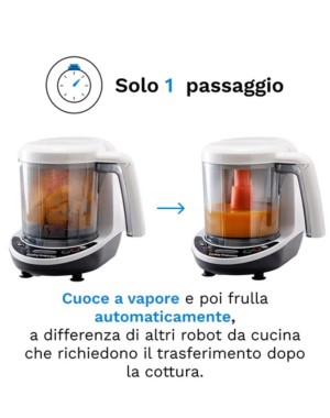Food Maker Deluxe - Baby Brezza