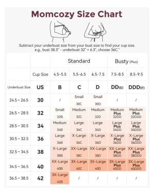 Reggiseno Per Allattamento Jelly Strip Momcozy