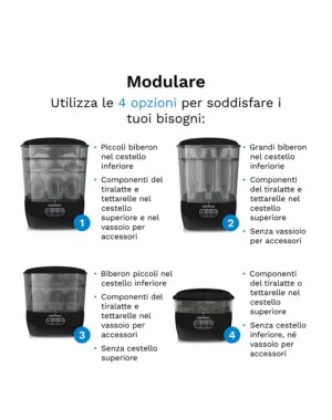 Sterilizer Dryer Advanced Sterilizes and Dryers Bottles and Accessories Baby Brezza