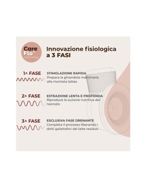 Tiralatte Elettrico Indossabile Singolo a 3 Fasi Materno Comfort Nuvita