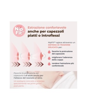 Tiralatte Elettrico Indossabile Singolo a 3 Fasi Materno Comfort Nuvita